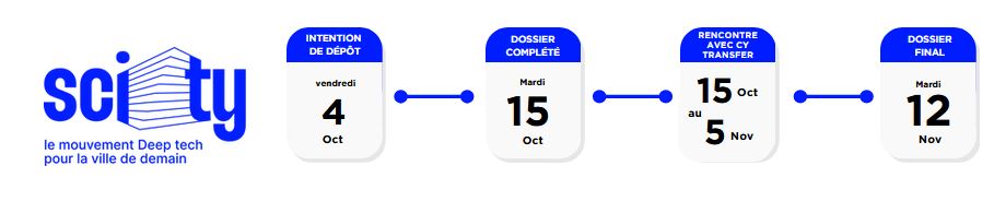 calendrier 5e vague Sci-Ty