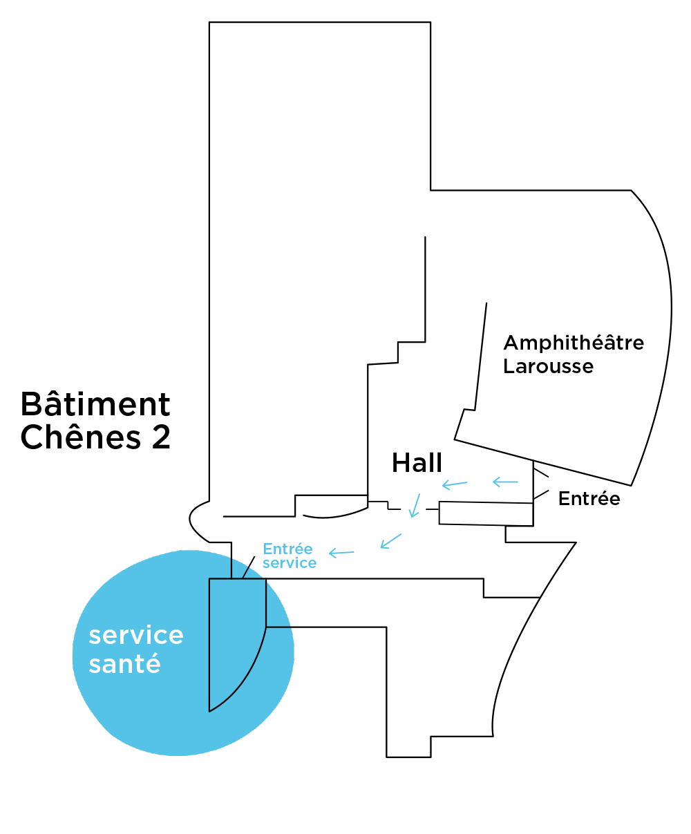 plan service santé Chênes 2